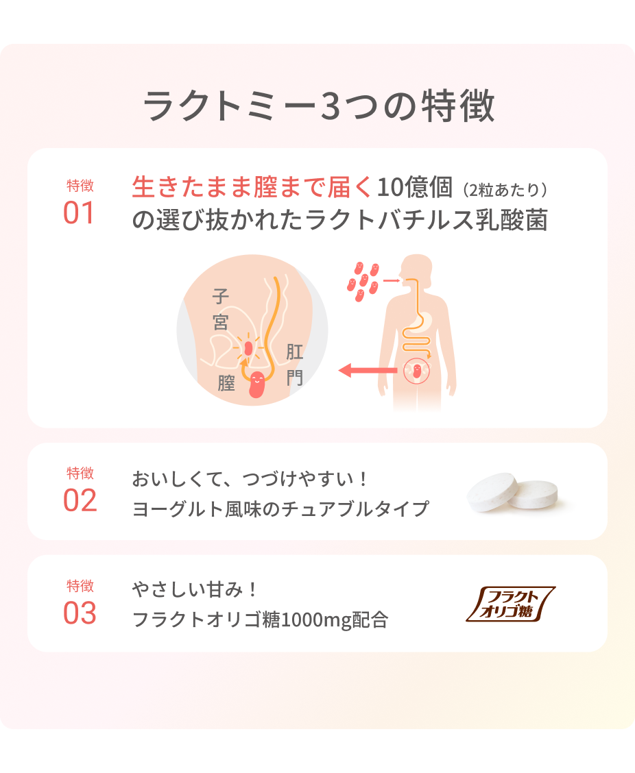 ラクトミー 3つの特徴